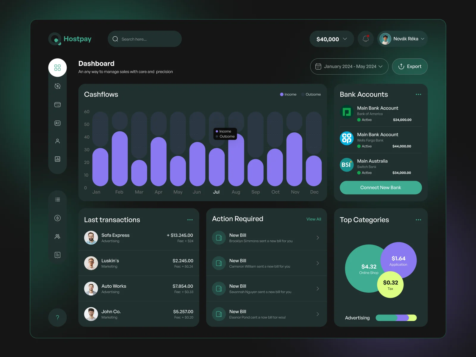 Fintech dashboard with cashflow analytics